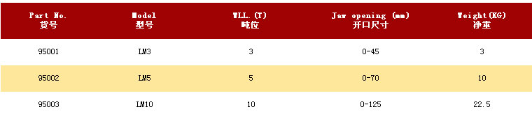 LM型模鍛橫吊鋼板鉗參數(shù)