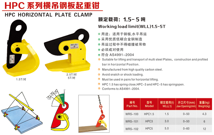 HPC型橫吊鋼板吊鉗/起重鉗
